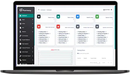 Administration Panel Pharmacy App Development