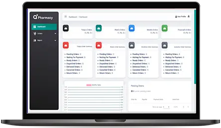 Pharmacist Panel Pharmacy App Development